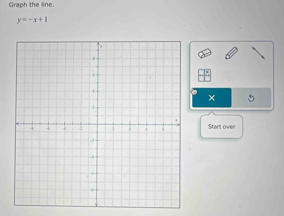 Graph the line.
y=-x+1
× 
Start over