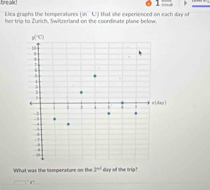 treak! 1 streak
Elea graphs the temperatures (in C) that she experienced on each day of
her trip to Zurich, Switzerland on the coordinate plane below.
What was the temperature on the 2^(nd) day of the trip?
□°C