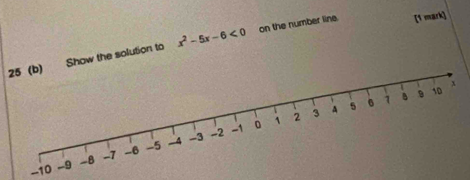 Show the solution to x^2-5x-6<0</tex> on the number line 
[1 mark]