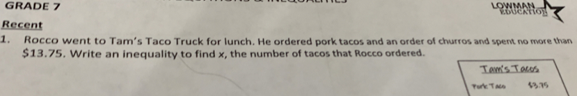 GRADE 7 LOWMAN EDUCAtIoN 
Recent 
1. Rocco went to Tam’s Taco Truck for lunch. He ordered pork tacos and an order of churros and spent no more than
$13.75. Write an inequality to find x, the number of tacos that Rocco ordered. 
Tam's Tacos 
Pork Taco $3.75