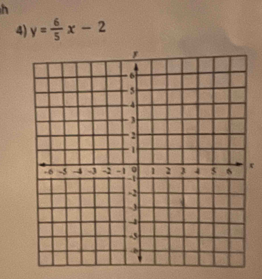 h
4) y= 6/5 x-2