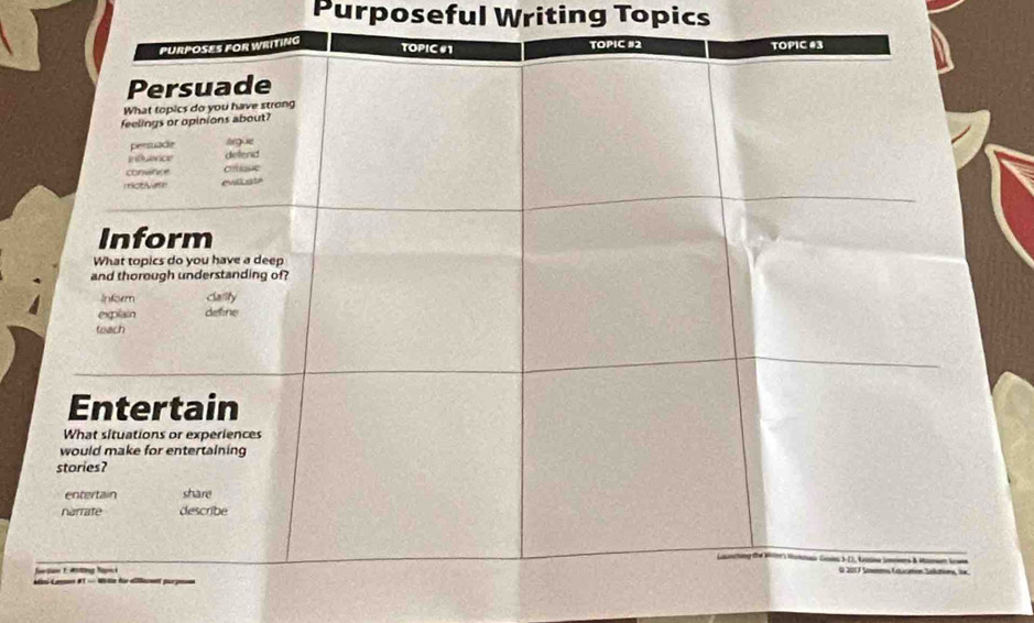 Purposeful Writing Topics