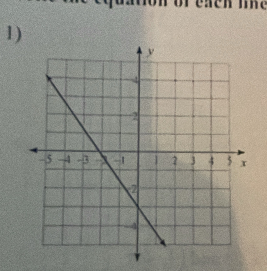 of each lne 
1)