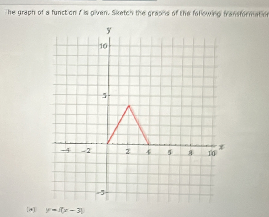 The graph of a function f is given. Sketch the graphs of the following transformation 
(a) y=f(x-3)