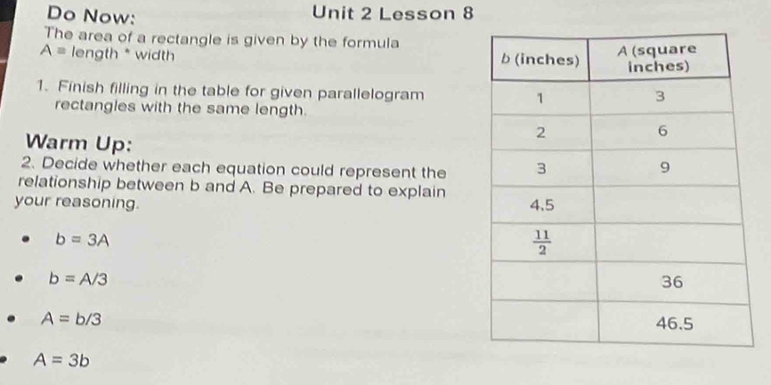 Do Now:
Unit 2 Lesson 8
The area of a rectangle is given by the formula
A= length * width 
1. Finish filling in the table for given parallelogram
rectangles with the same length.
Warm Up:
2. Decide whether each equation could represent the
relationship between b and A. Be prepared to explain
your reasoning.
b=3A
b=A/3
A=b/3
A=3b