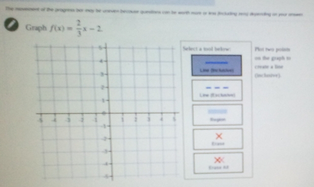 The isoveiment of the progness bor may be uneven becouse questons can te worth more or was (ecluding rens desending on your answn 
Graph f(x)= 2/3 x-2
ellect a iol bellow: Pot two points 
_ 
on the graph to 
Line (Ictusive) create a line 
(io have). 
_ 
__ 
Line (Eclunher) 
Regent 
× 
fus
X
Eass A