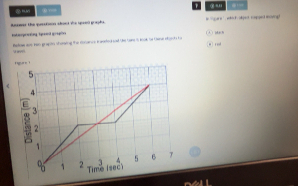 Solved: 7 ③ 9Ay ⑩ 1900 ① A Answer the questions about the speed graphs ...