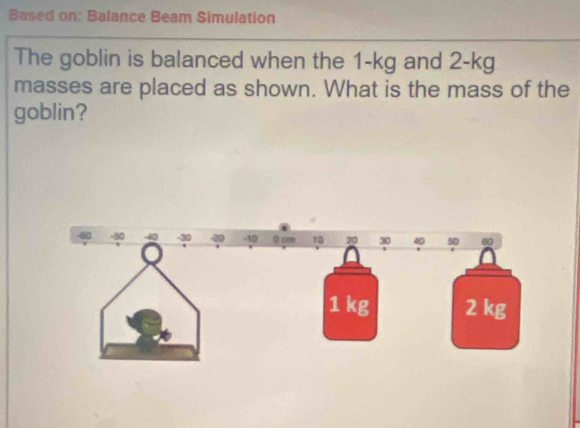 Based on: Balance Beam Simulation 
The goblin is balanced when the 1-kg and 2-kg
masses are placed as shown. What is the mass of the 
goblin?