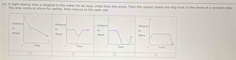 A sight-seeing ship is stopped in the water for an hour; miles from the shore. Then the captain heads the ship back to the shore at a constant rate. 
The ship docks at shore for awhile, then returns to the open sea. 
r 
Dist Distance Distance 
to 
to 
to 
Sho Shore Shore 
o Time Time