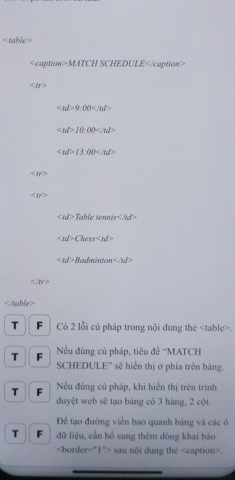 MATCH SCHEDULE

9:00
10:00
13:00
7

Table tennis
Chess<<tex>td
Badmintor

T F Có 2 lỗi cú pháp trong nội dung thẻ. 
T F Nếu đúng cú pháp, tiêu đề “MATCH 
SCHEDULE'' sẽ hiển thị ở phía trên bảng. 
T F Nếu đúng cú pháp, khi hiền thị trên trình 
duyệt web sẽ tạo bảng có 3 hàng, 2 cột. 
Đề tạo đường viền bao quanh bảng và các ô 
T F dữ liệu, cần bố sung thêm dòng khai báo
sau nội dung the.