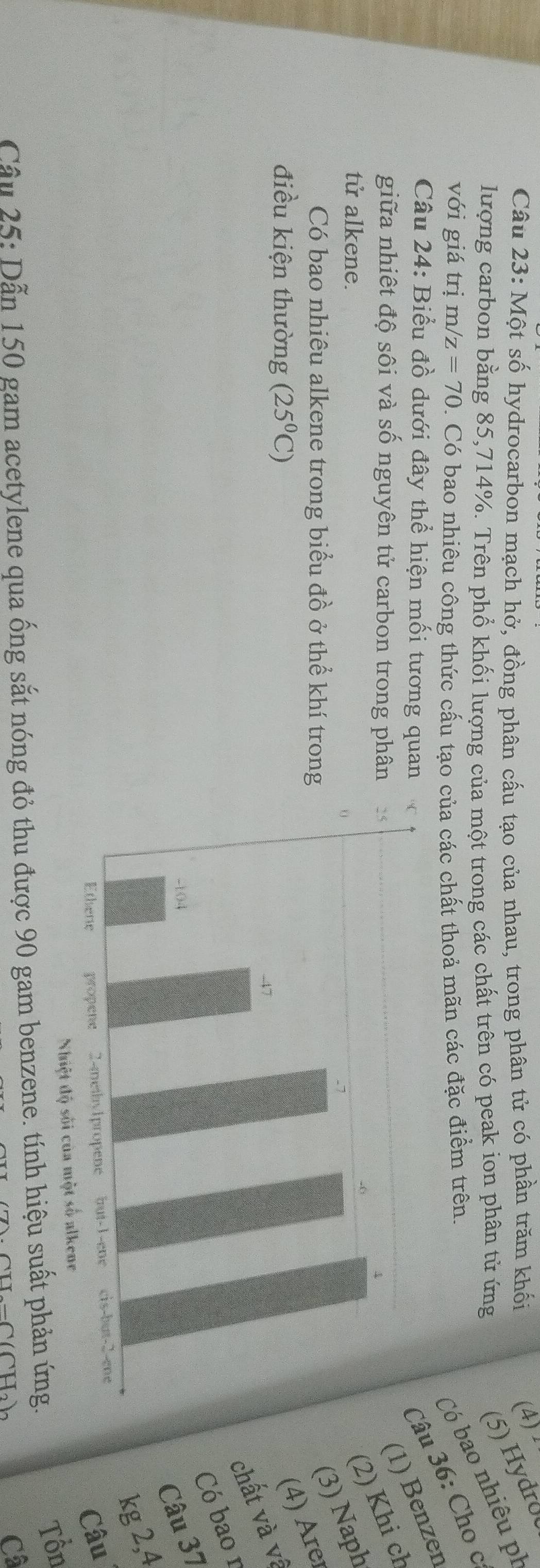 Một số hydrocarbon mạch hở, đồng phân cấu tạo của nhau, trong phân tử có phần trăm khối 
(4)¹ 
lượng carbon bằng 85, 714%. Trên phổ khối lượng của một trong các chất trên có peak ion phân tử ứng 
(5) Hydroc 
với giá trị m/z=70. Có bao nhiêu công thức cấu tạo của các chất thoả mãn các đặc điểm trên. 
Có bao nhiêu ph 
Câu 24: Biểu đồ dưới đây thể hiện mối tương quan 
u 36: Cho c 
giữa nhiết độ sôi và số nguyên tử carbon trong phân 
(1) Benzen 
tử alkene. 
(2) Khi c1 
Có bao nhiêu alkene trong biểu đồ ở thể khí tron 
(3) Naph 
(4) Are 
điều kiện thường (25°C)
chất và và 
Có bao 1 
Câu 37 
kg 2,4
Câu 
Cầu 25: Dẫn 150 gam acetylene qua ống sắt nóng đỏ thu được 90 gam benzene. tính hiệu suất phản ứng. 
Tổn 
Câ