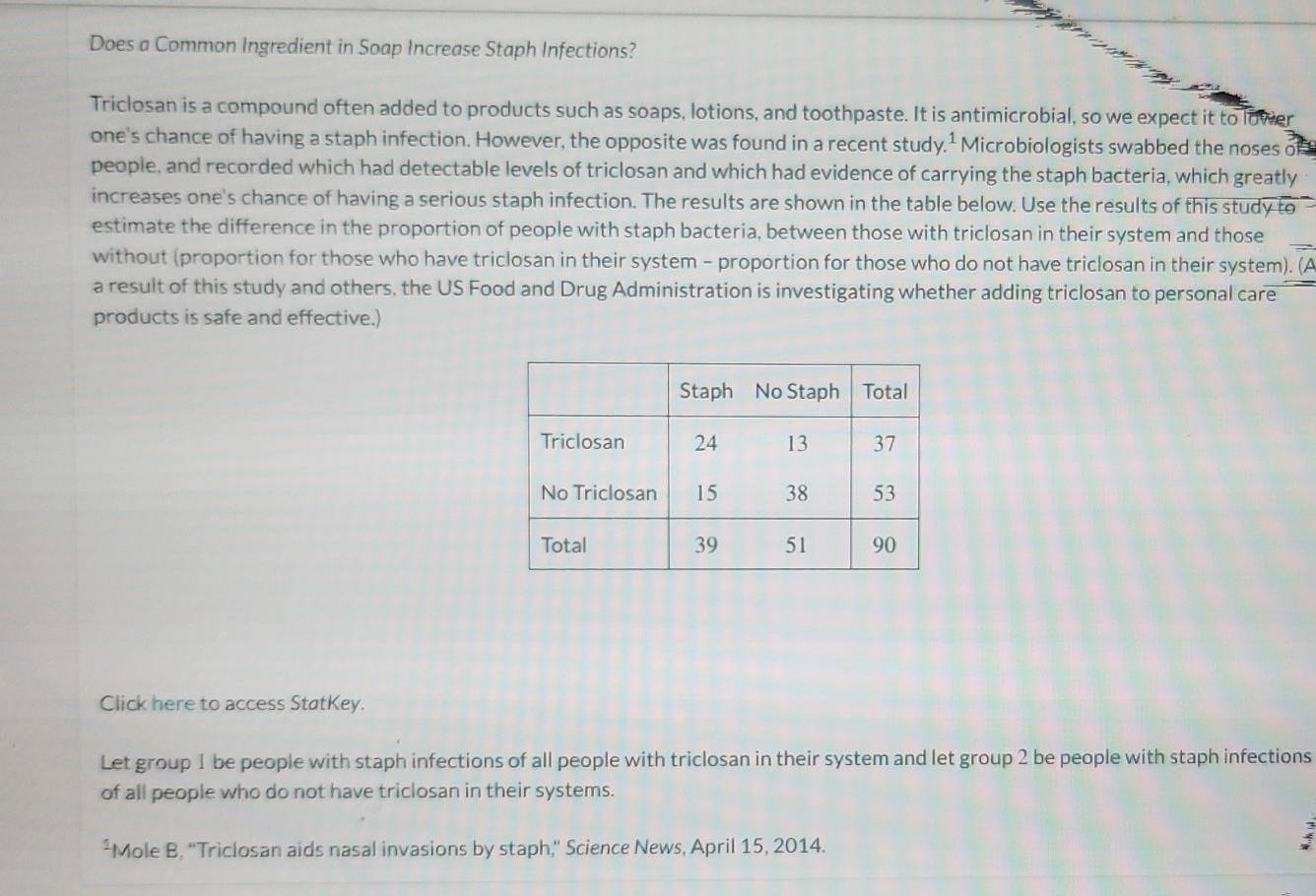 Does a Common Ingredient in Soap Increase Staph Infections? 
Triclosan is a compound often added to products such as soaps, lotions, and toothpaste. It is antimicrobial, so we expect it to lower 
one's chance of having a staph infection. However, the opposite was found in a recent study.¹ Microbiologists swabbed the noses of 
people, and recorded which had detectable levels of triclosan and which had evidence of carrying the staph bacteria, which greatly 
increases one's chance of having a serious staph infection. The results are shown in the table below. Use the results of this study to 
estimate the difference in the proportion of people with staph bacteria, between those with triclosan in their system and those_ 
without (proportion for those who have triclosan in their system - proportion for those who do not have triclosan in their system). (A 
a result of this study and others, the US Food and Drug Administration is investigating whether adding triclosan to personal care 
products is safe and effective.) 
Click here to access StatKey. 
Let group 1 be people with staph infections of all people with triclosan in their system and let group 2 be people with staph infections 
of all people who do not have triclosan in their systems. 
*Mole B, “'Triclosan aids nasal invasions by staph,' Science News, April 15, 2014.