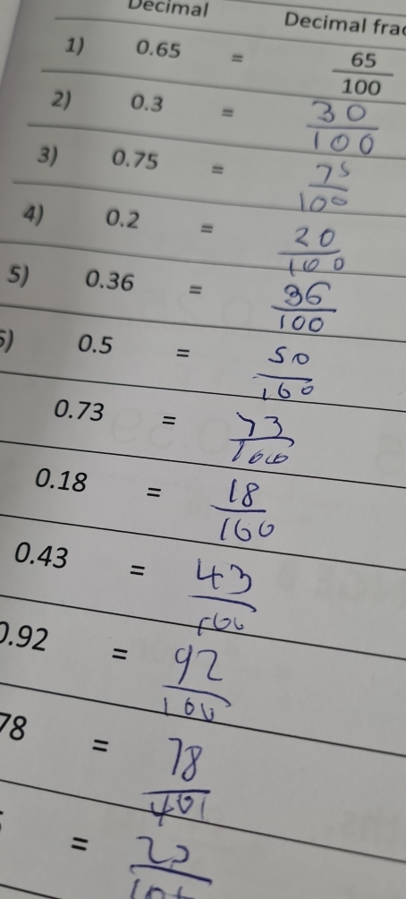 Decimal Decimal fra 
1) 0 65 =  65/100 
2) 0.3 =
3) 0.75=
4) 0.2=
5) 0.36 =
5 0.5 □  = :
0.73
0.18 □  :
0.43
0.92=
8 =