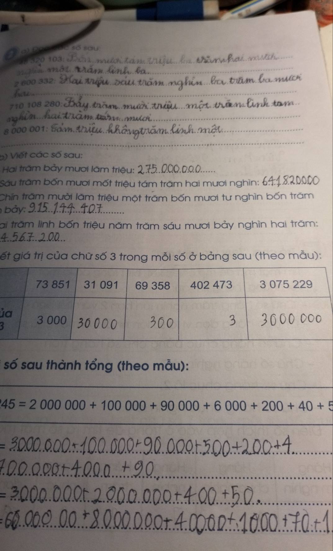 Đọc sốc số sau: 
_ 
an 320 103: 
2 600 332 :_ 
_
710 108 280 _ 
_ 
_
8 000 001._ 
_ 
b) Viết các số sau: 
Hai trăm bảy mươi lăm triệu:__ 
Sáu trăm bốn mươi mốt triệu tám trăm hai mươi nghìn: 
Chín trăm mười lăm triệu một trăm bốn mươi tư nghìn bốn trăm 
bảy:_ 
Lai trăm linh bốn triệu năm trăm sáu mươi bảy nghìn hai trăm: 
_ 
ết giá trị của chữ số 3 trong mỗi số ở bảng sau (theo mẫu): 
ủ 
số sau thành tổng (theo mẫu): 
_
45=2000000+100000+90000+6000+200+40+5
_ 
_ 
_ 
_ = 
_