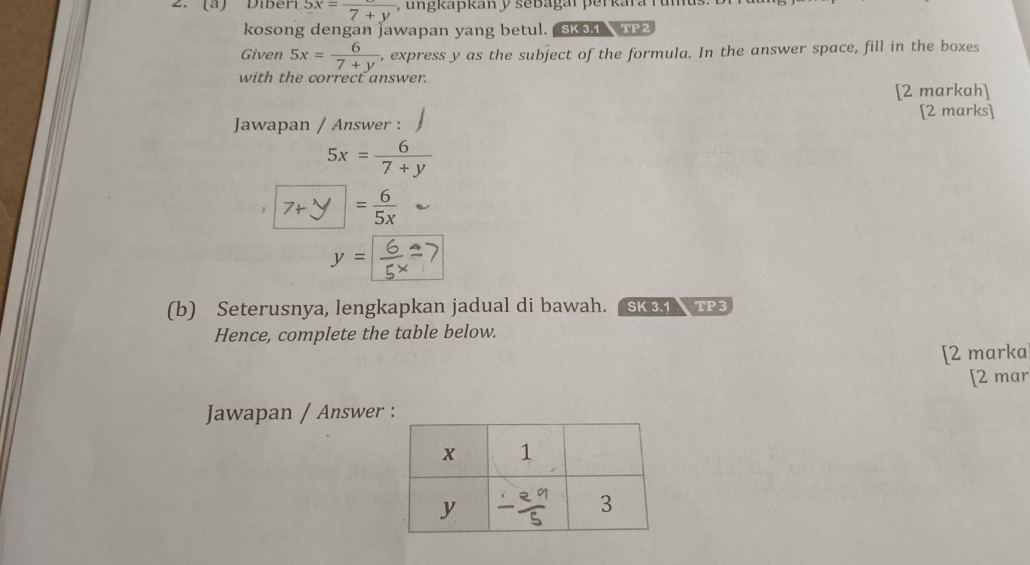 Diberi 5x=frac 7+y , ungkapkan y sebagaï perkará rumus
kosong dengan jawapan yang betul. SK 3.1 TP2
Given 5x= 6/7+y  , express y as the subject of the formula. In the answer space, fill in the boxes
with the correct answer.
[2 markah]
[2 marks]
Jawapan / Answer :
5x= 6/7+y 
7+y= 6/5x 
(b) Seterusnya, lengkapkan jadual di bawah. sK3.1 TP3
Hence, complete the table below.
[2 marka
[2 mar
Jawapan / Answer