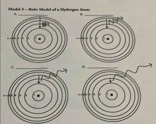 Model 3 - Bohr Model of a Hydzogen Asom