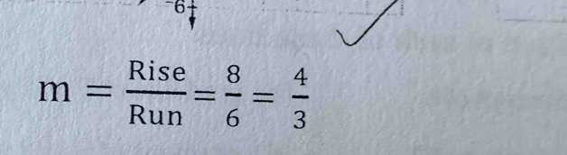 -6
m= Rise/Run = 8/6 = 4/3 