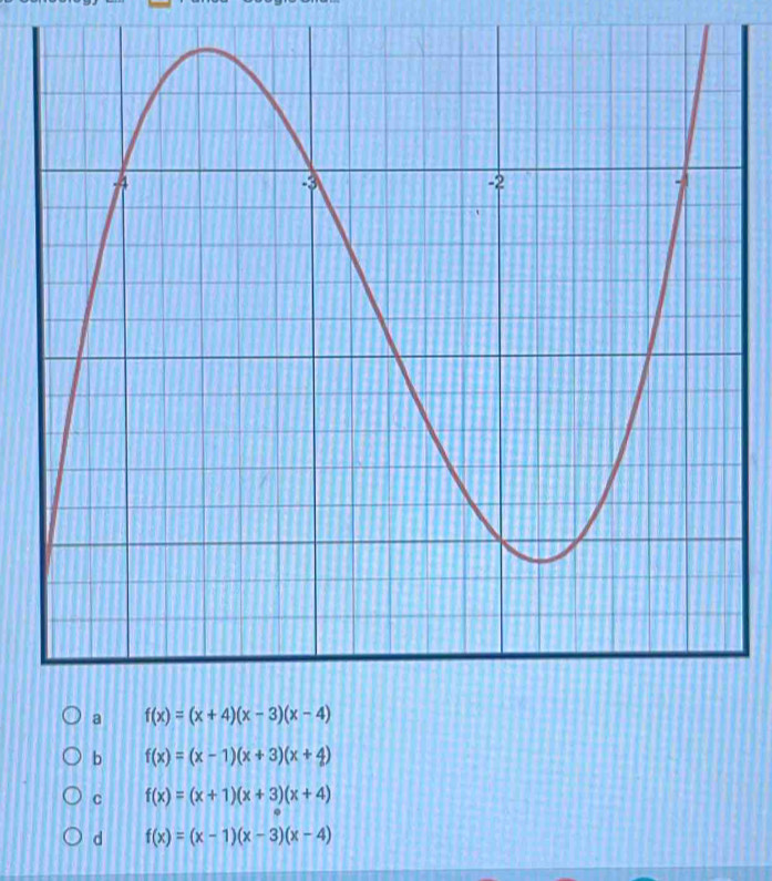 a
b f(x)=(x-1)(x+3)(x+4)
C f(x)=(x+1)(x+3)(x+4)
d f(x)=(x-1)(x-3)(x-4)