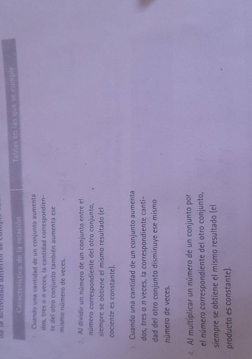 de la acuvidad anteriór 
Característica de la relación Tablas en las que se cumple 
Cuando una cantidad de un conjunto aumenta 
dos, tres o n veces, la cantidad correspondien- 
te del otro conjunto también aumenta ese 
mismo número de veces. 
. Al dividir un número de un conjunto entre el 
número correspondiente del otro conjunto, 
siempre se obtiene el mismo resultado (el 
cociente es constante). 
Cuando una cantidad de un conjunto aumenta 
dos, tres o n veces, la correspondiente canti- 
dad del otro conjunto disminuye ese mismo 
número de veces. 
4. Al multiplicar un número de un conjunto por 
el número correspondiente del otro conjunto, 
siempre se obtiene el mismo resultado (el 
producto es constante).