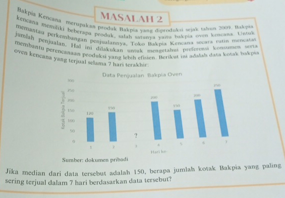 MASALAH 2 
Bakpia Kencana merupakan produk Bakpia yang diproduksi sejak tahun 2009. Bakpia 
kencana memiliki beberapa produk, salah satunya yaitu bakpia oven kencana. Untuk 
memantau perkembangan penjualannya, Toko Bakpia Kencana secara rutin mencata 
jumlah penjualan. Hal ini dilakukan untuk mengetahui preferensi konsumen serta 
membantu perencanaan produksi yang lebih efisien. Berikut ini adalah data kotak bakpia 
oven kencana yang terjual selama 7 hari terakhir: 
Sumber: dokumen pribadi 
Jika median dari data tersebut adalah 150, berapa jumlah kotak Bakpia yang paling 
sering terjual dalam 7 hari berdasarkan data tersebut?