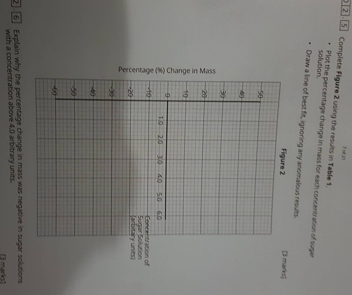 ge (%) Change in Mass