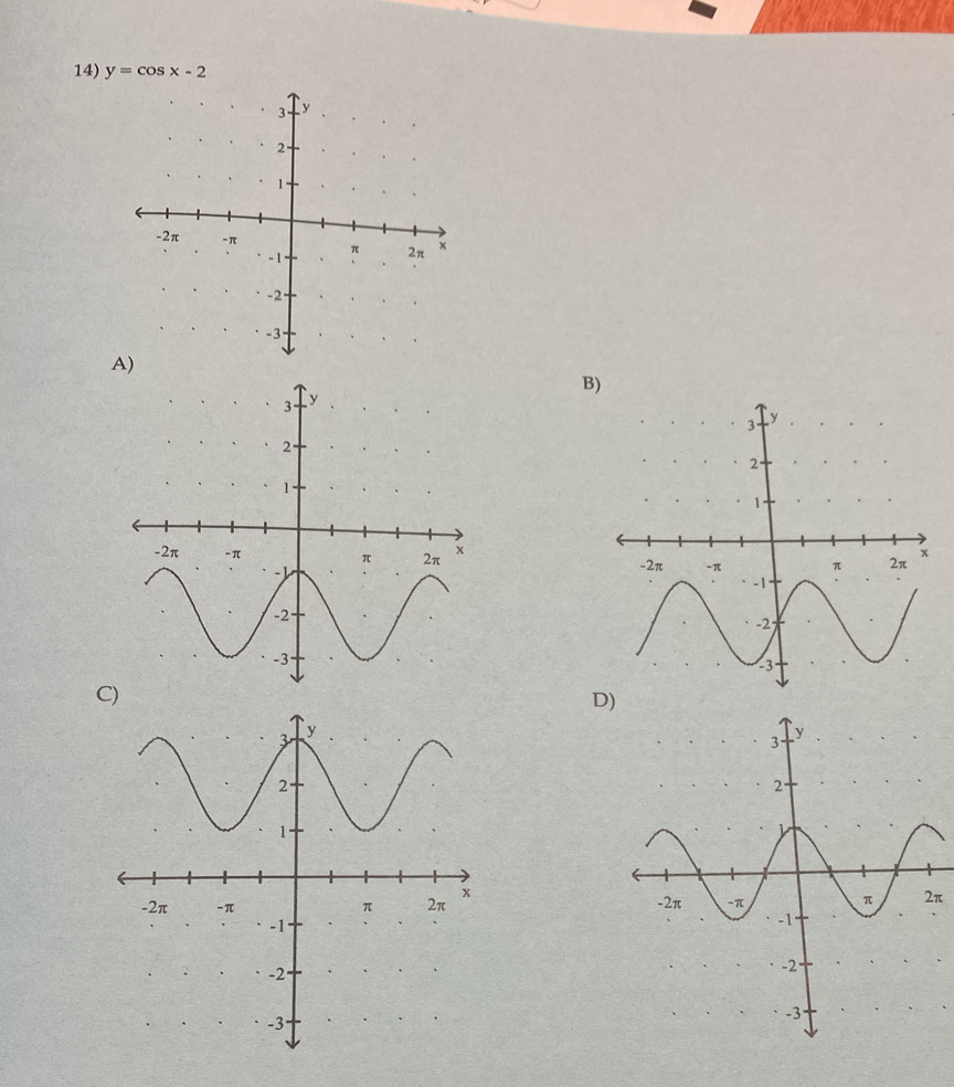 y=cos x-2
B) 
C) 
D)
π