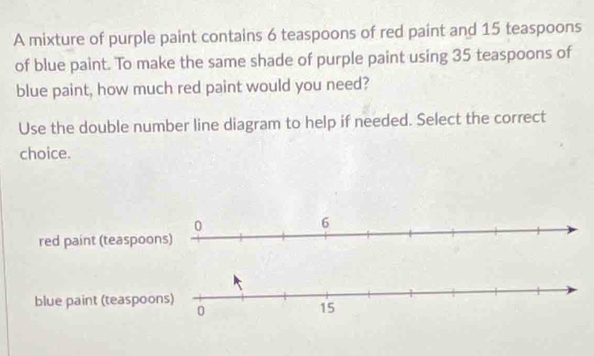 A mixture of purple paint contains 6 teaspoons of red paint and 15 teaspoons
of blue paint. To make the same shade of purple paint using 35 teaspoons of
blue paint, how much red paint would you need?
Use the double number line diagram to help if needed. Select the correct
choice.
red paint (teaspoo
blue paint (teaspoo