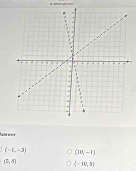 Answer
(-1,-3)
(10,-1)
(5,6)
(-10,9)