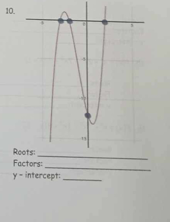 Ro 
_
Fa
y - intercept:_