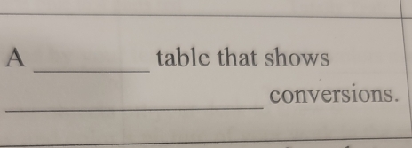 A table that shows 
_ 
conversions.