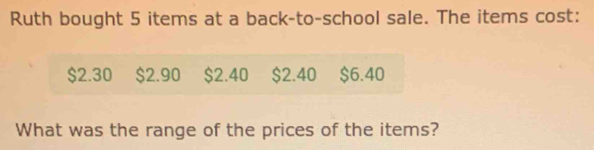 Ruth bought 5 items at a back-to-school sale. The items cost:
$2.30 $2.90 $2.40 $2.40 $6.40
What was the range of the prices of the items?