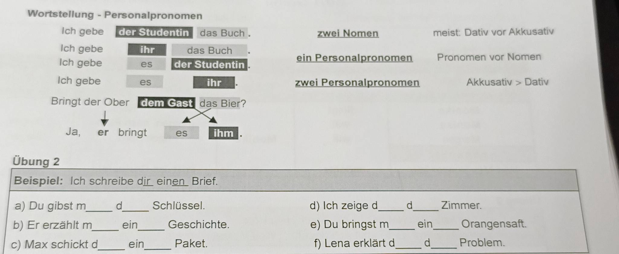 Wortstellung - Personalpronomen 
Ich gebe der Studentin das Buch . zwei Nomen meist: Dativ vor Akkusativ 
Ich gebe ihr das Buch 
Ich gebe es der Studentin 
ein Personalpronomen Pronomen vor Nomen 
Ich gebe es ihr zwei Personalpronomen Akkusativ > Dativ 
Bringt der Ober dem Gast das Bier? 
Ja, er bringt es ihm 
Übung 2 
Beispiel: Ich schreibe dr__ einen _ Brief. 
a) Du gibst m_ d_ Schlüssel. d) Ich zeige d_ d_ Zimmer. 
b) Er erzählt m_ ein_ Geschichte. e) Du bringst m _ein_ Orangensaft. 
c) Max schickt d_ ein_ Paket. f) Lena erklärt d_ d_ Problem.