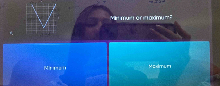 Minimum or maximum?
Minimum Maximum