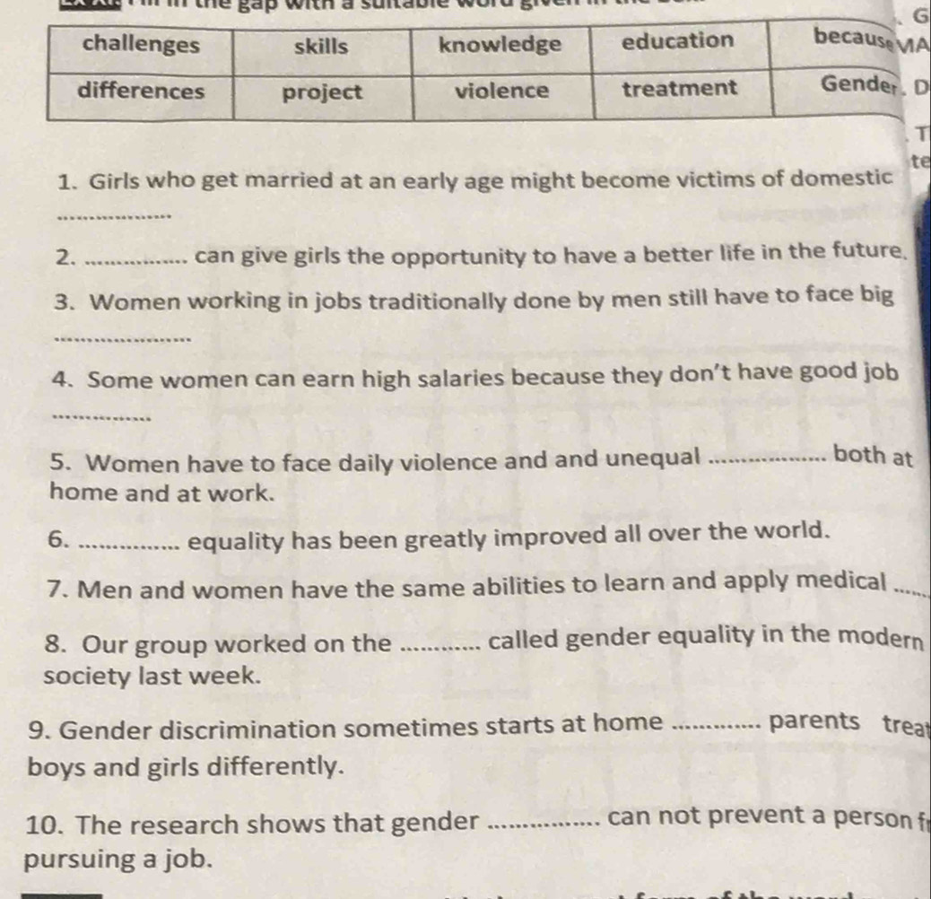 ap wh a s a 
te 
1. Girls who get married at an early age might become victims of domestic 
_ 
2. _can give girls the opportunity to have a better life in the future. 
3. Women working in jobs traditionally done by men still have to face big 
_ 
4. Some women can earn high salaries because they don’t have good job 
_ 
5. Women have to face daily violence and and unequal_ 
both at 
home and at work. 
6. _equality has been greatly improved all over the world. 
7. Men and women have the same abilities to learn and apply medical_ 
8. Our group worked on the _called gender equality in the modern 
society last week. 
9. Gender discrimination sometimes starts at home _parents treal 
boys and girls differently. 
10. The research shows that gender_ 
can not prevent a person f 
pursuing a job.