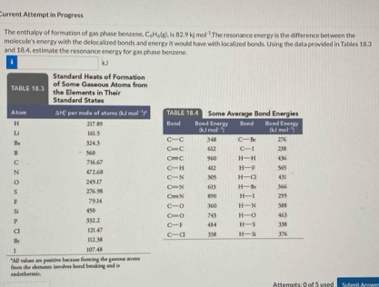Current Attempt in Progress 
The enthalpy of formation of gas phase benzene, C₂Hu(g), is 82.9 kj mol ²The resonance energy is the difference between the 
molecule's energy with the delocalized bonds and energy it would have with localized bonds. Using the data provided in Tables 18.3
and 18.4, estimate the resonance energy for gas phase benzene. 
i k 
from the eerenm involves bond beaking and is 
andothermic. 
Attemats: 0 of 5used Subrit Anwwer