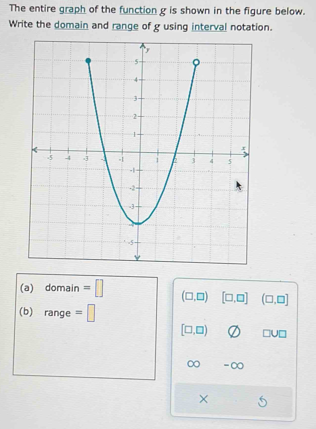 The entire graph of the function g is shown in the figure below. 
Write the domain and range of g using interval notation. 
(a) doma in =□
(□ ,□ ) [□ ,□ ] (□ ,□ ]
(b) rar ge =□
[□ ,□ )
□ U□
O -∞ 
×