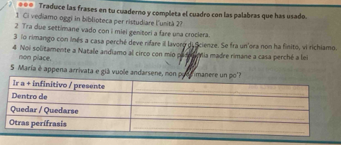 2 ●●● Traduce las frases en tu cuaderno y completa el cuadro con las palabras que has usado. 
1 Ci vediamo oggi in biblioteca per ristudiare l'unità 2? 
2 Tra due settimane vado con i miei genitori a fare una crociera. 
3 lo rimango con Inés a casa perché deve rifare il lavoro di Scienze. Se fra un'ora non ha finito, vi richiamo. 
4 Noi solitamente a Natale andiamo al circo con mio padoa ia madre rimane a casa perché a lei 
non piace. 
5 María è appena arrivata e già vuole andarsene, non pudr iman