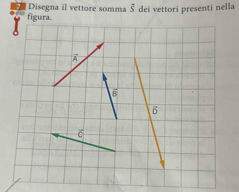 Disegna il vettore somma vector S dei vettori presenti nella 
figura.
vector A
vector B
vector D
vector C