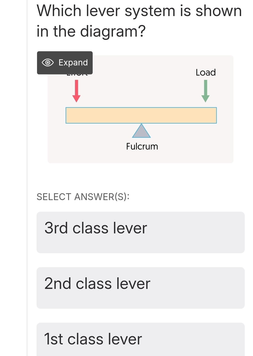 Solved: Which lever system is shown in the diagram? Expand Load Fulcrum ...