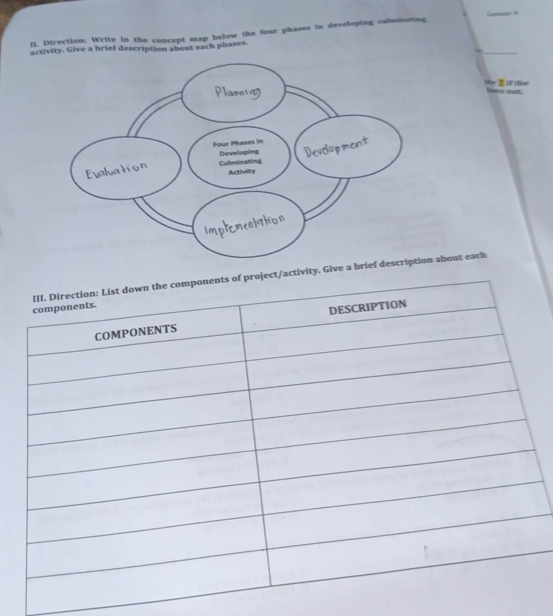 Direction: Write in the concept map below the four phases in developing culminating 
activity. Give a brief description about each phases. 
ite if the 
loes not. 
vity. Give a brief description about each