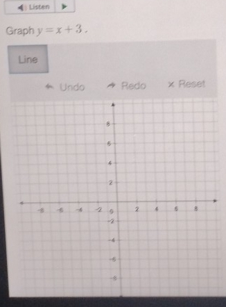 Listen 
Graph y=x+3. 
Line 
Undo Redo x Reset