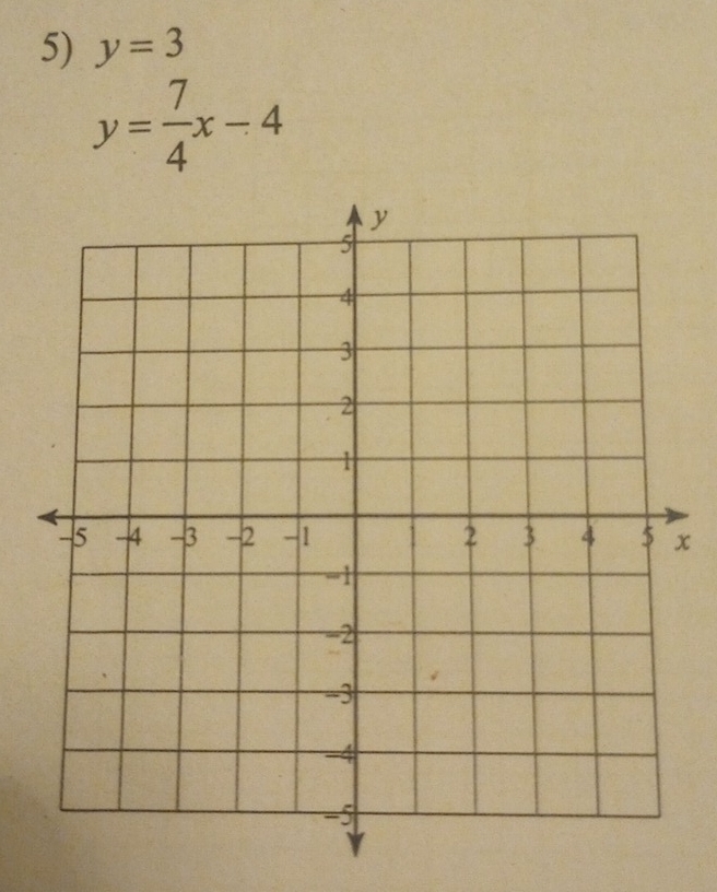 y=3
y= 7/4 x-4
x