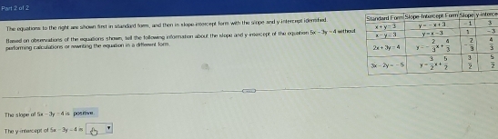 The equations to the right ane slown first in wlandard form, and then in slope insercept form with the slope and y intercept iderihed. c
3
flased on observations of the equations shown, sell the following infornution about the slope and y inercept of the oquation 5x-3y-4 withou
performing caliculations or rewriting the equation in a diffement forn .
The slope al 5x-3y=4 is posiive
The y-intercept of 5x-3y-4=