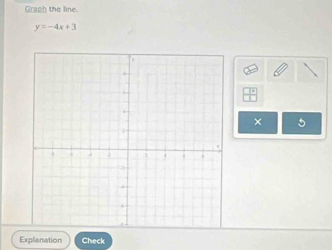 Graph the line.
y=-4x+3
× 
Explanation Check