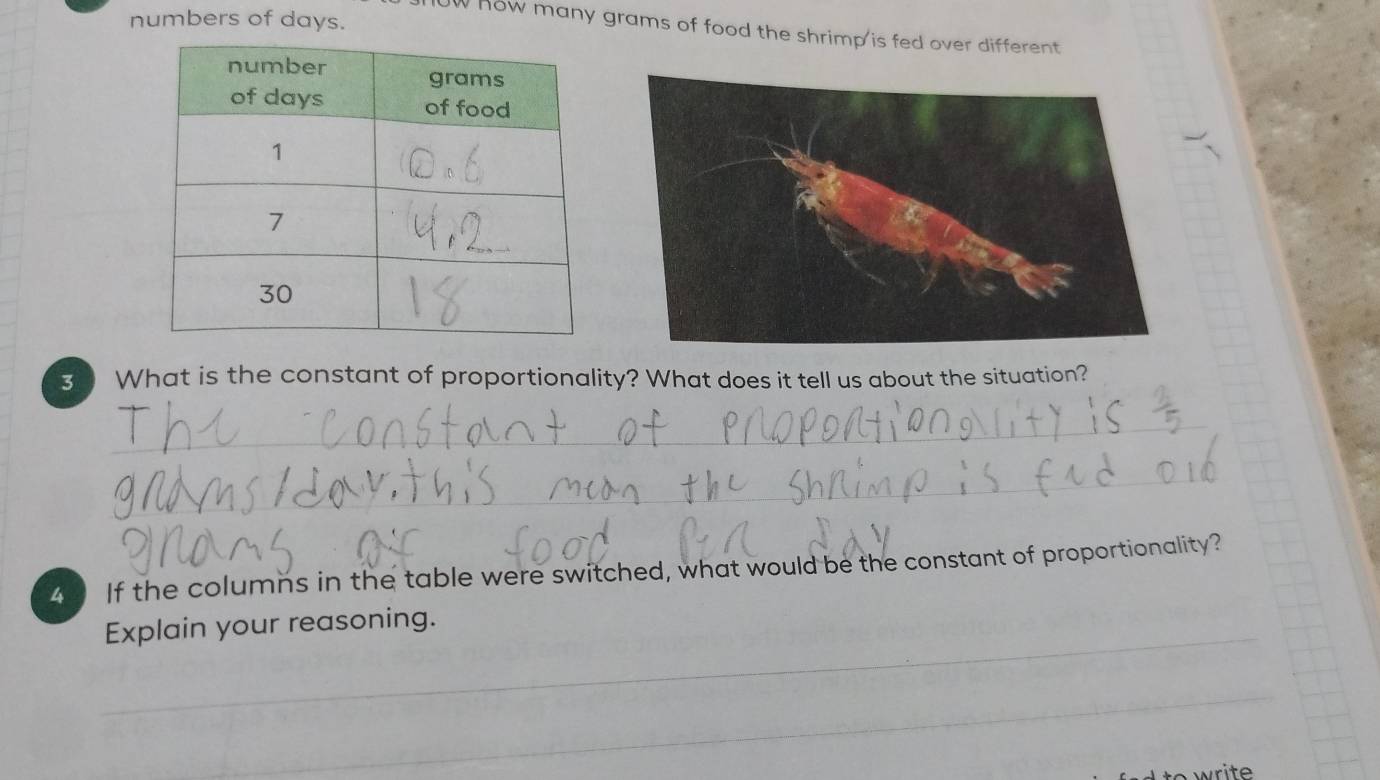 numbers of days. 
UW How many grams of food the shrimp is fed over different 
30 What is the constant of proportionality? What does it tell us about the situation? 
_ 
_ 
40 If the columns in the table were switched, what would be the constant of proportionality? 
_Explain your reasoning. 
_ 
write