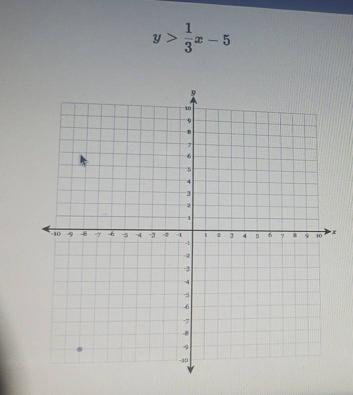 y> 1/3 x-5