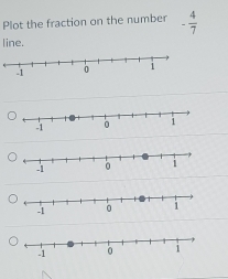 Plot the fraction on the number - 4/7 
line.