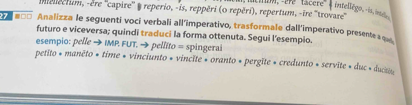 mcium, -ere"tacere" intellěgo,-is, intellen 
Iniellectum, -ère “capire” - reperio, -is, reppěri (0 repěri), repertum, -īre “trovare” 
27 □□ Analizza le seguenti voci verbali all’imperativo, trasformale dall’imperativo presente a que 
futuro e viceversa; quindi traduci la forma ottenuta. Segui l’esempio. 
esempio: pelle → IMP. FUT. → pellĭto = spingerai 
petĭto • manēto • time • vinciunto • vincǐte • oranto • pergĭte • credunto • servīte • duc * ducitôte