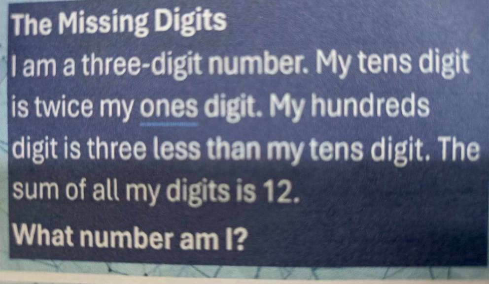 The Missing Digits 
I am a three-digit number. My tens digit 
is twice my ones digit. My hundreds 
digit is three less than my tens digit. The 
sum of all my digits is 12. 
What number am I?