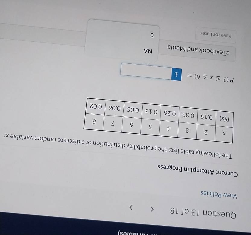 < >
View Policies
Current Attempt in Progress
The following table lists the probabilitcrete random variable x:
P(3≤ x≤ 6)=□
eTextbook and Media NA
Save for Later
0
□ 